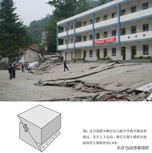 玉树地震是哪一年，玉树地震是哪一年的几月几日 新闻（地震，在玉树划了一道伤口）