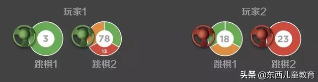 61是质数吗，4661是质数吗（这年头，就要把数学当艺术玩儿）