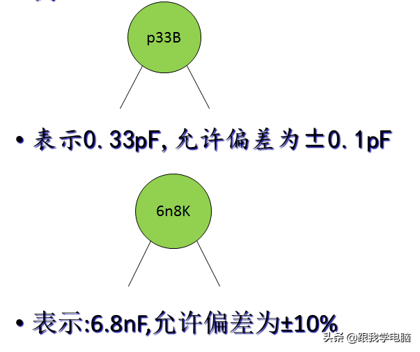 电容的计量单位怎么讲，电容表示单位（更换时需要注意容值与耐压）