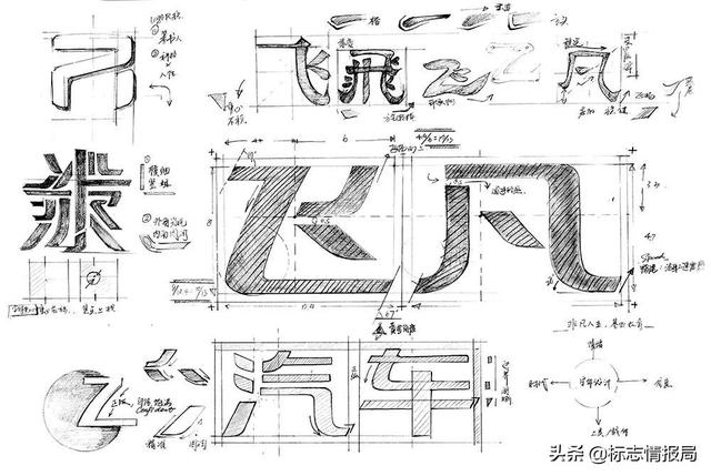 人字标志的车是什么牌子的，汽车人标志（飞凡汽车中文字标刚刚发布）