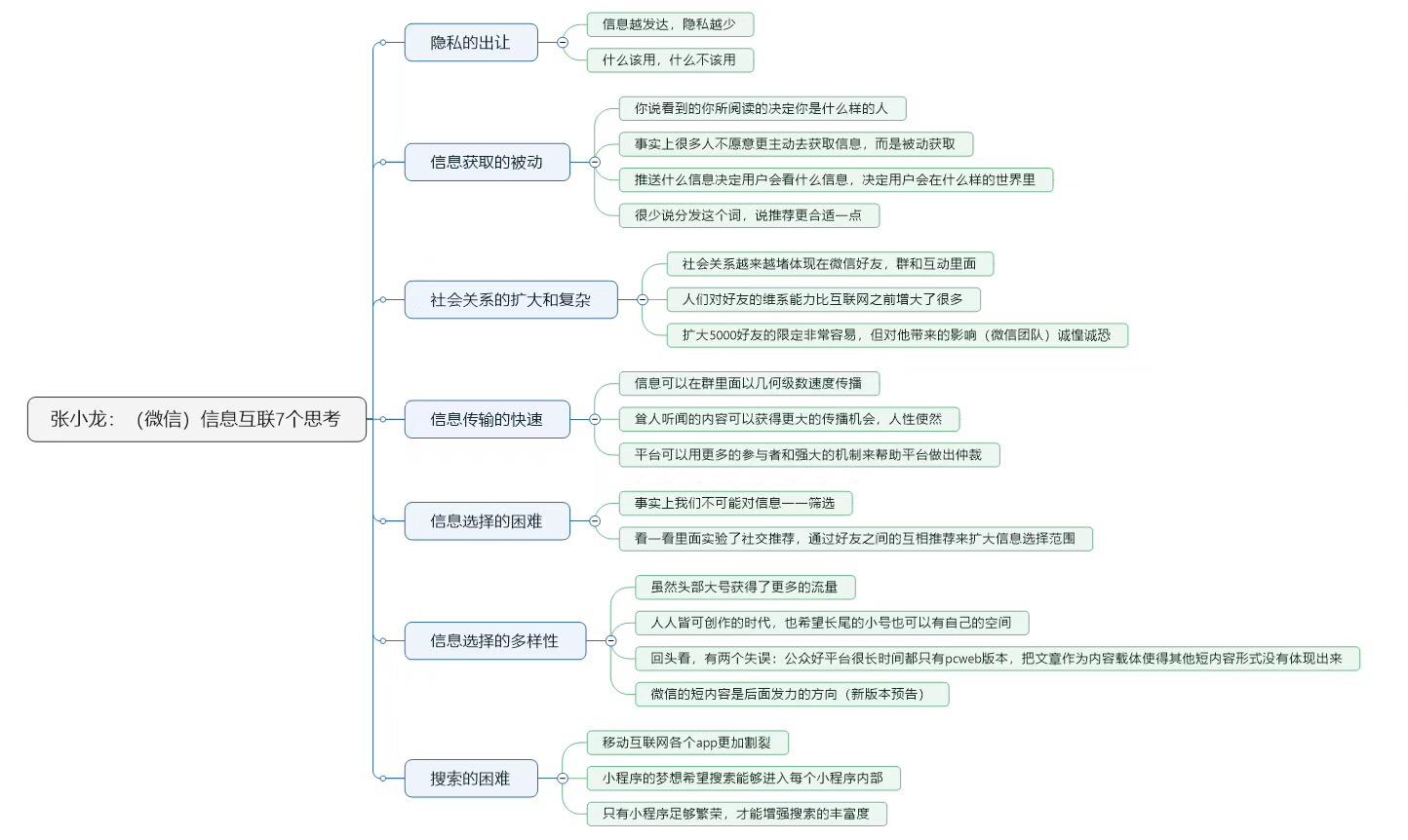 微信加好友限制(微信加人被限制怎么解决)插图(1)