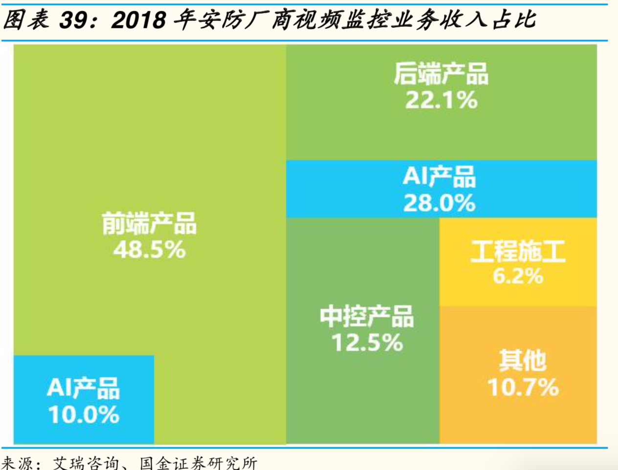 大华律盟怎么样（人工智能深度研究）