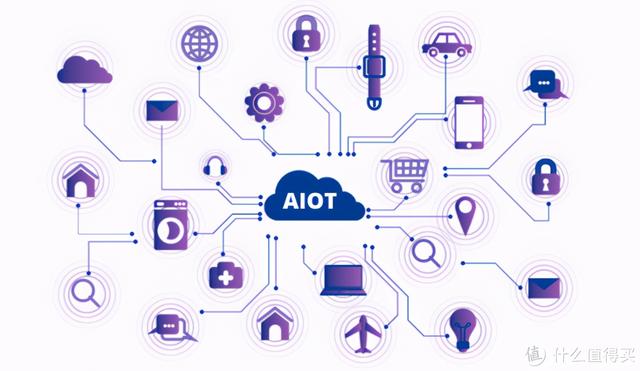 最好的平板电视，看电视平板电脑哪个好（更爽快体验——4K120Hz高刷电视选购避坑一文全收录）