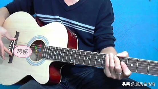 吉他入门零基础自学，零基础新手自学吉他教程（零基础学吉他，第1课认识吉他）
