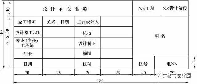 电气施工图的绘图有什么要求，一般有哪些规定？本文清楚告诉你