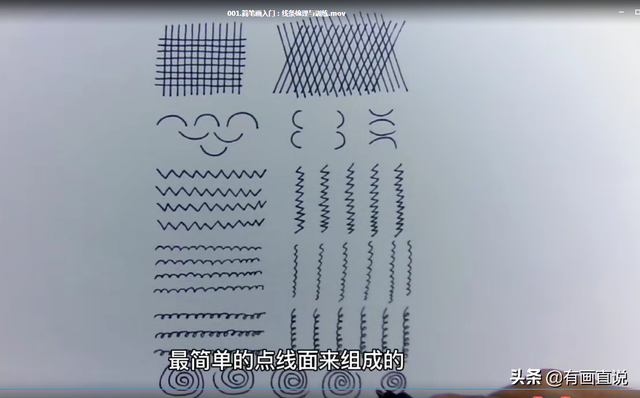 幼儿绘画入门先学什么，幼儿绘画入门先学什么画（小学零基础学习简笔画亲子课程）