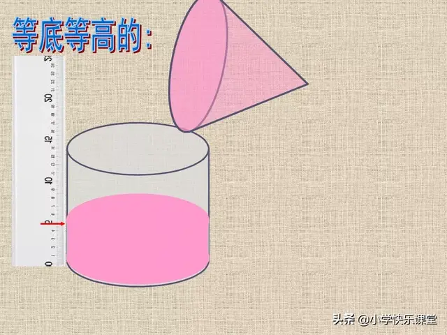 圆柱的容积公式，圆柱的立方计算公式（小学人教版六年级下册数学第3章《圆锥的体积》知识点+同步练习）