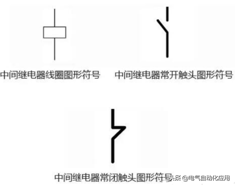 接触器的文字符号是什么，接触器的文字符号是什么画图（电气控制配电柜内常用电气元件符号及实物图）