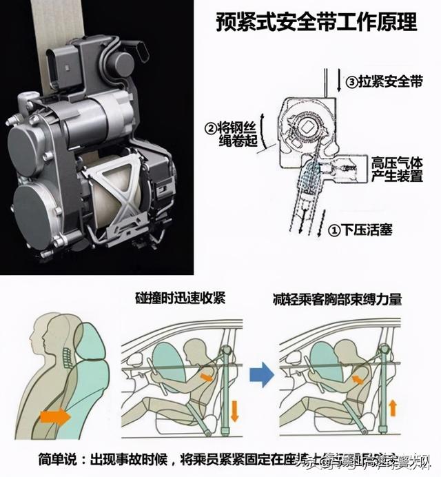 接近角和离去角是什么意思，什么是离去角（你才是真正的老司机<七>）