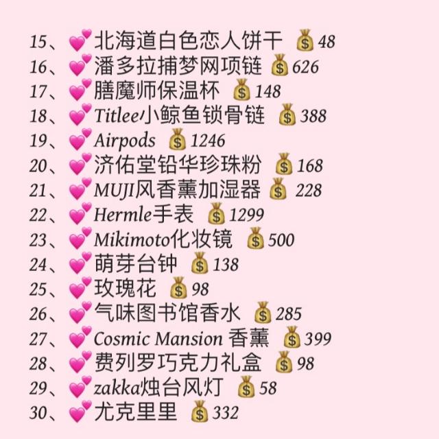 送女朋友清单来咯，男朋友们赶紧行动起来吧！