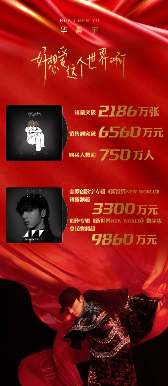 后会无期张碧晨歌词，后会无期完整歌词（“华少”晨宇传奇人生中的几个女人）