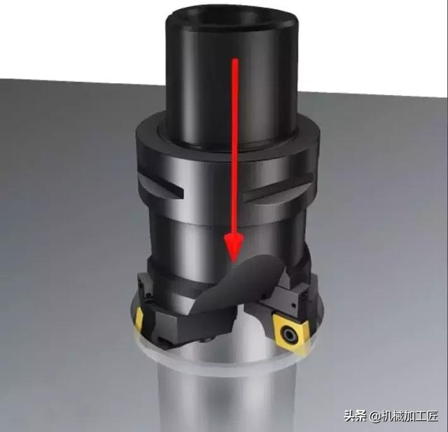 铣削的主运动和进给运动个是什么，铣削的主运动是什么?进给运动有哪些（分别能达到什么样的加工精度）