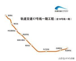 成都地铁25号线最新线路，一共有46条轨道交通线路