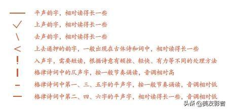 鸟鸣涧古诗朗读，鸟鸣涧古诗赏析（最美诵读，望庐山瀑布）