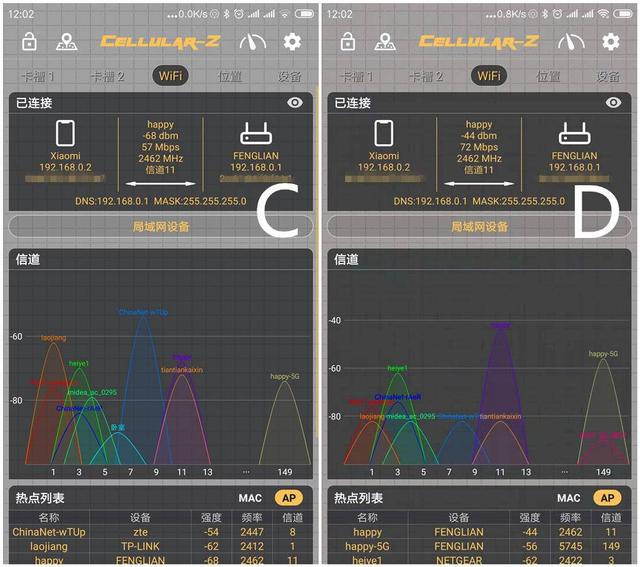 路由360cn，360路由器登录页面（360家庭防火墙路由器5Pro测评）