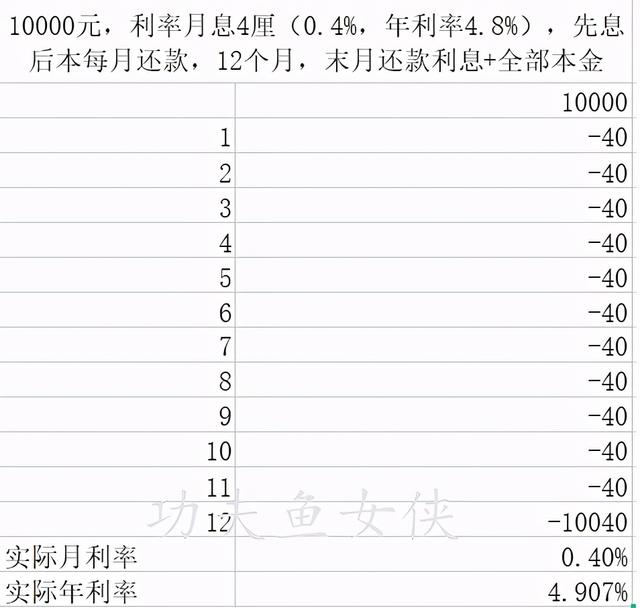 年利率9%一万元一个月要多少利息，年利率9%一万元一个月要多少利息？年利率9%一万元一个月要多少利息（月息4厘实际年利率高达9%）