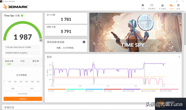 联想电脑如何截屏，联想笔记本怎么截屏（联想小新Pro14高刷版开箱测评）