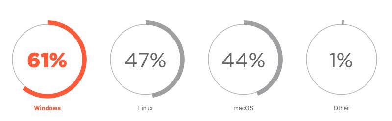 js是前端语言吗（js是编程语言吗）