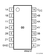 电源ic引脚功能，变频器电路常用IC引脚功能图