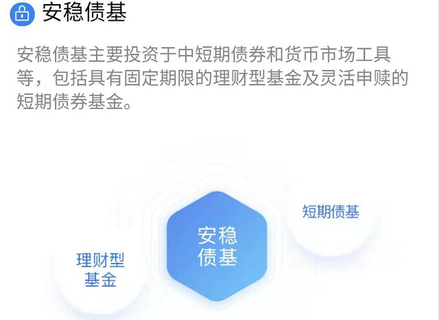 微信理财通怎么用，微信理财通怎么使用（五步让你新手变熟手）