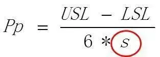 usl是什么意思，老态龙钟是什么意思（在公司混，不懂点统计学怎么行）