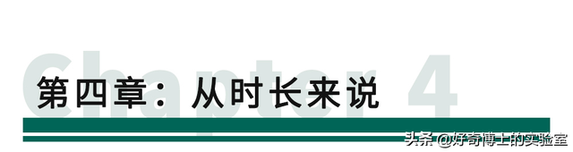 如何舌吻，舌头接触面积得多大