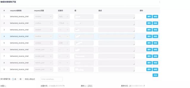tlv协议格式应用，企业如何搭建一个能满足自己需求的分布式检测系统