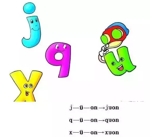 24个拼音字母表，一年级24个拼音字母表（拼音知识汇总）