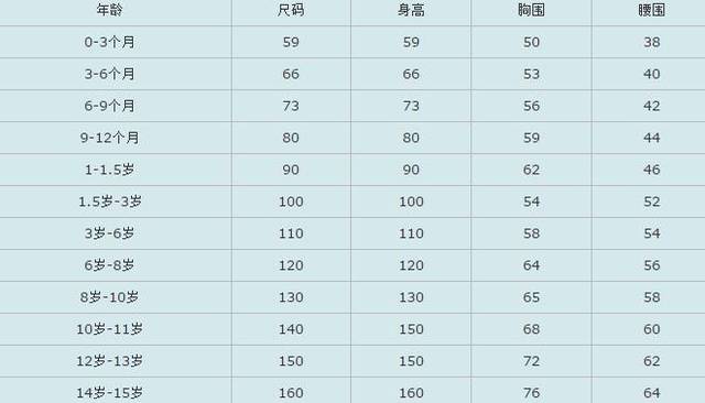 女士裤子尺码对照表(裤子的尺寸规格和型号表)