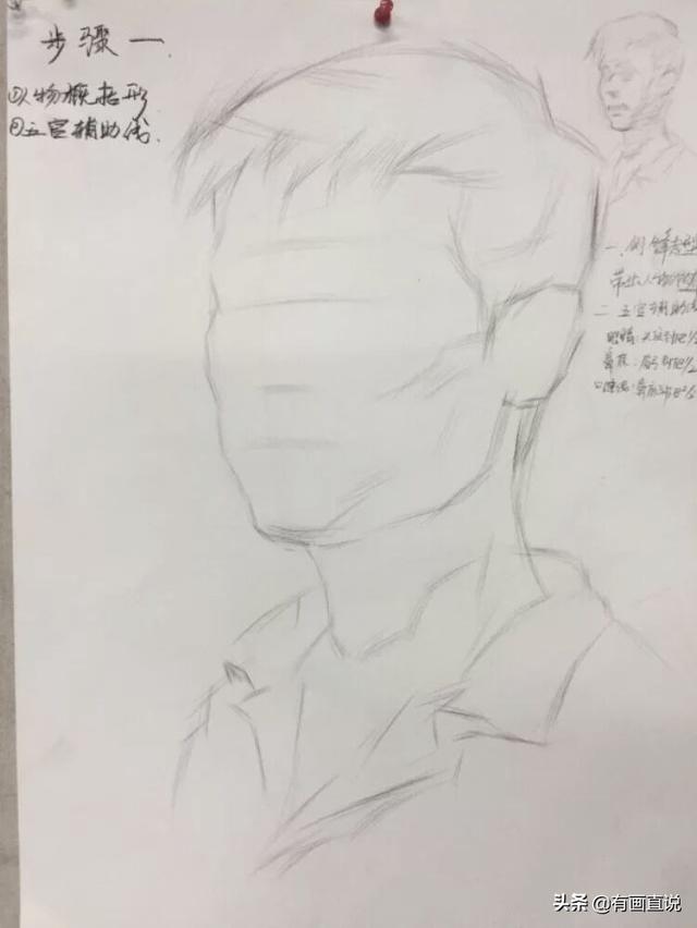 橡皮头，微信头像，橡皮头（分享结构素描高清临摹素材60张）