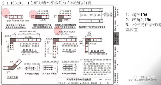 16g图集柱拉勾挂法图解，剪力墙拉勾应从什么位置开始挂（16G101图集做法详解）