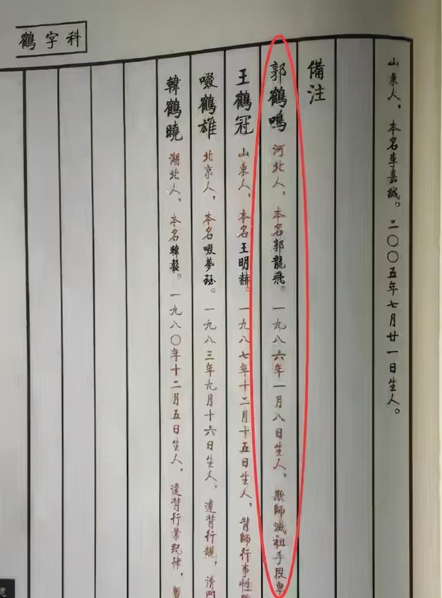 1,鹤字辈郭德纲徒弟排名:被德云社除名,投靠曹云金,暗讽郭德纲,逆徒