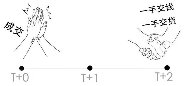 仙股是什么意思，仙股和妖股的区别（港股术语知多少）