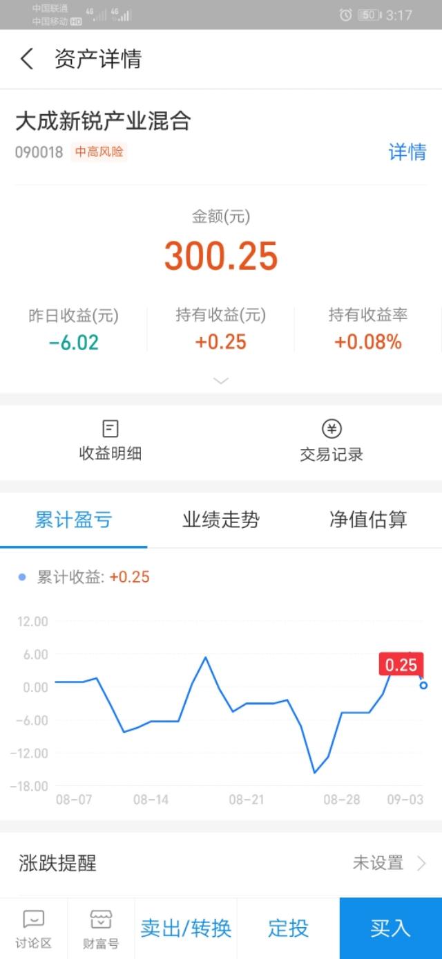 支付宝如何查看基金收益，支付宝查看基金收益率图（花900元钱在支付宝买了基金）