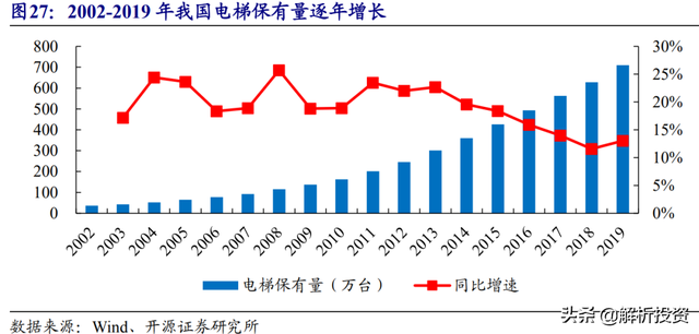 什么是可再生资源，可再生资源具体释义（再生资源回收利用）