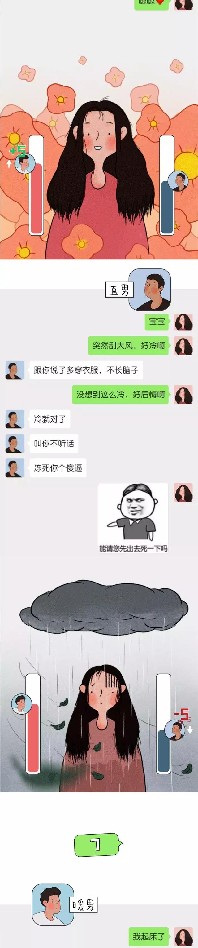 直男和暖男的区别,直男与暖男的区别(直男VS暖男的聊天区别) 直男和暖男的区别,直男与暖男的区别(直男VS暖男的聊天区别)