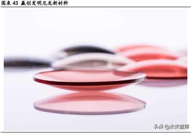 尼龙耐高温多少度（尼龙在中国有望迎来二次腾飞）