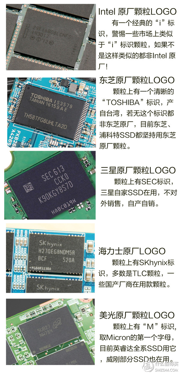 硬盘功耗，机械硬盘功耗（失传技术研究所小讲堂）