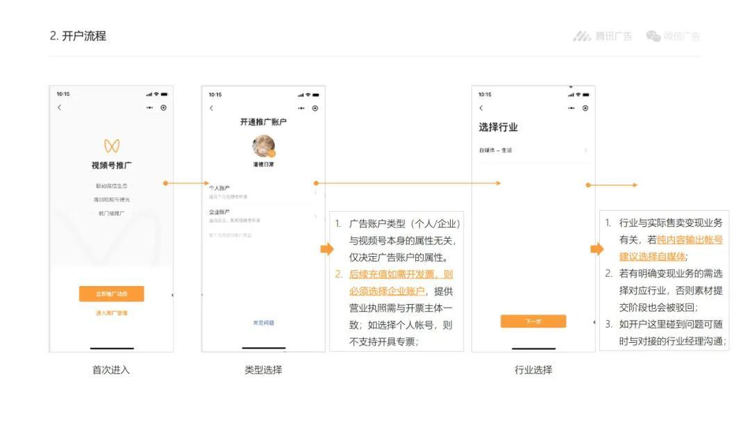 我有号推广(免费推客推广平台)