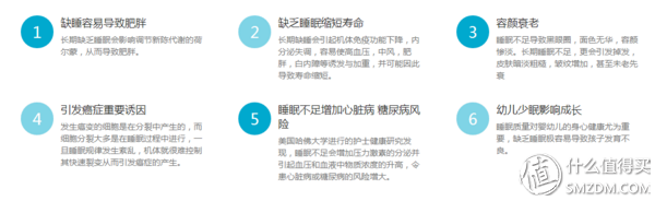 独立袋弹簧床垫睡几天就塌了，床垫睡久了塌陷了怎么处理（5cm乳胶+独袋弹簧）