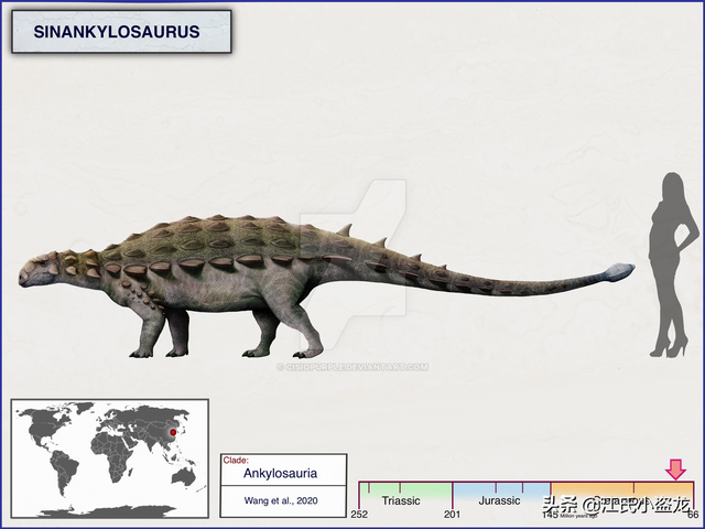 re网名的含义，Re微信昵称（2020古生物学家到底命名了多少种恐龙）