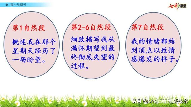 荒凉的反义词是什么，满意的反义词是什么（部编语文六年级语文下册第9课《那个星期天》）