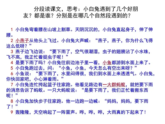用赶紧造句子，用赶紧造句子一年级（部编版一年级下册第14课《要下雨了》知识点+图文讲解）