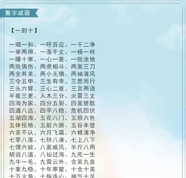 有关学习的词语，有关学习的四字词语（背熟这份词语表）