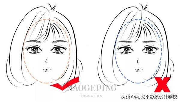平眉适合什么脸型，各种脸型适合的眉型（是什么脸型，画什么眉毛）