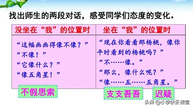 图组词及解释，图组词（小学语文部编版二年级下册第13课《画杨桃》知识点、图文解读）