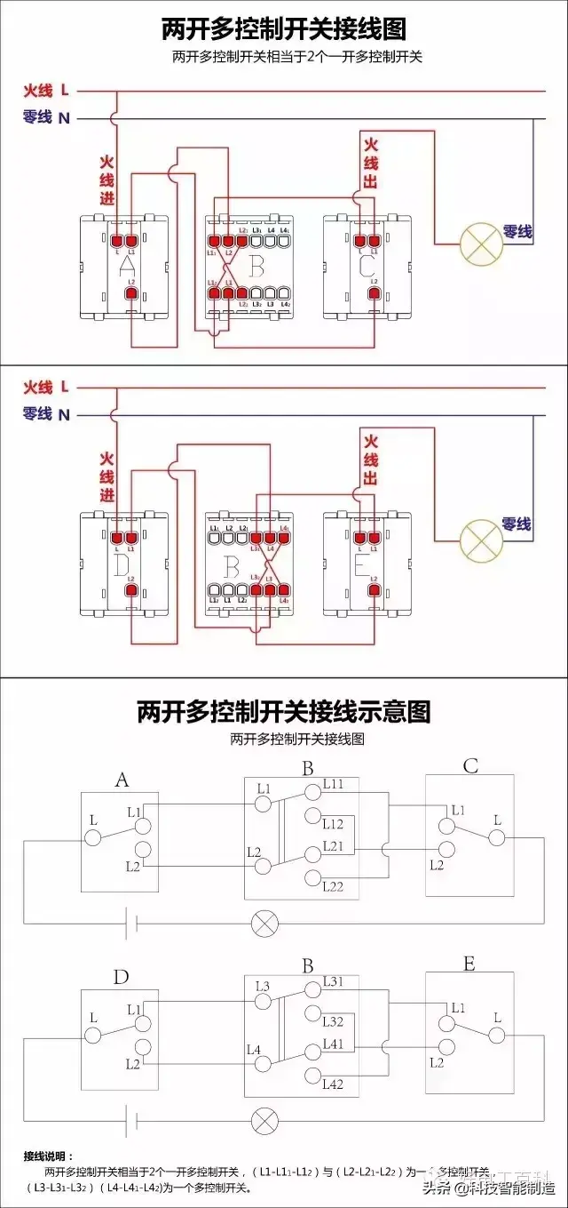 电灯开关怎么接线图解，开关的接线方法及图解大全（单控、双控、三控、四控）