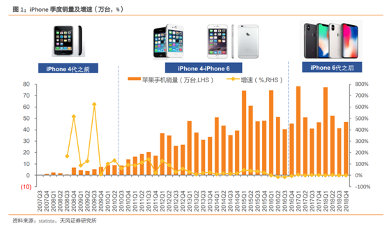光冈复古SUV，上市仅四天就已全部售罄（新能源汽车迎来“苹果时代”）