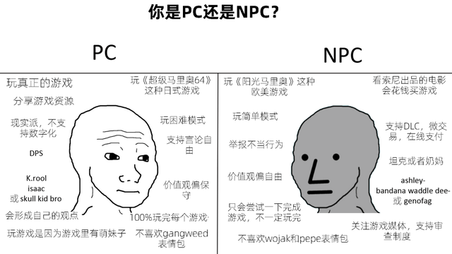 npc是什么梗，怎么就成了特朗普粉丝专用嘲讽梗