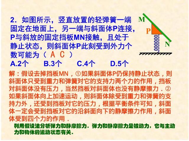 常见的力有哪些，常见的力分为几种（高中物理：常见几种力考点总结）